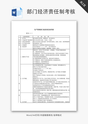 生产管理部门经济责任制考核Word文档