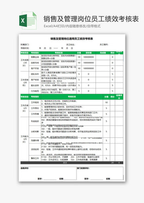 销售管理岗位员工绩效考核表Excel模板