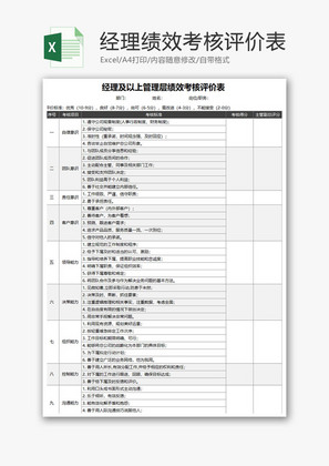 经理管理层绩效考核评价表Excel模板