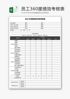 员工360度绩效评价表考核表Excel模