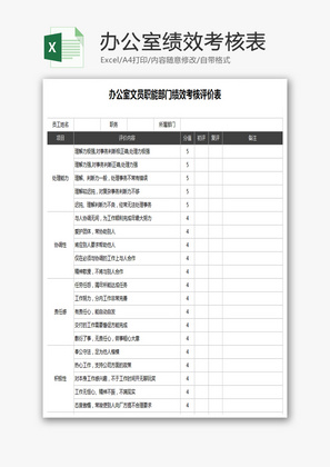 办公室绩效考核表Excel模板