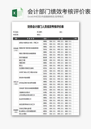 会计部门绩效考核评价表Excel模板