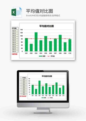 企业办公通用柱形图PPT模板