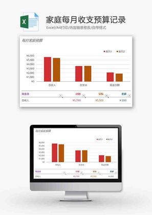 财务收支预算记录柱形图excel模板