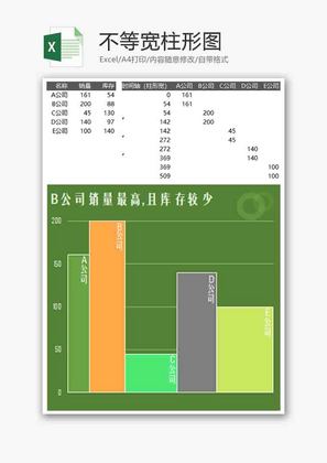 企业办公不等宽柱形图excel模板