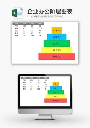 企业办公阶层图表excel模板