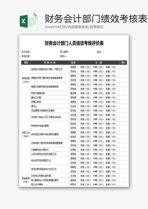 财务会计部门绩效考核表Excel模板