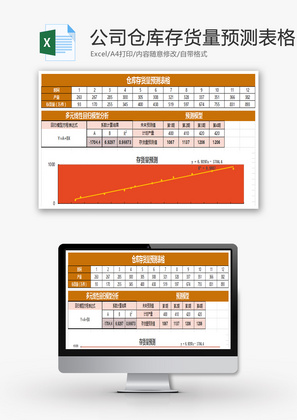 公司仓库存货量预测表格excel表格模板