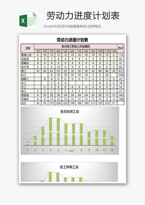 劳动力进度计划表excel模板