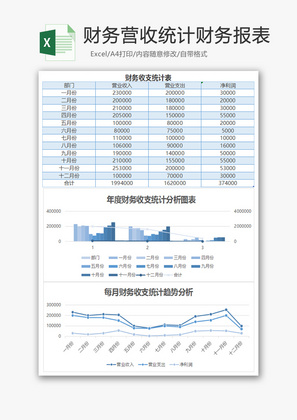 年度财务营收统计财务报表excel模板