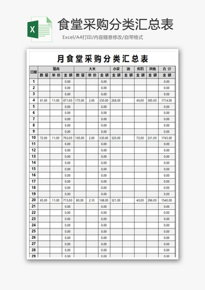 食堂采购分类汇总表Excel模板