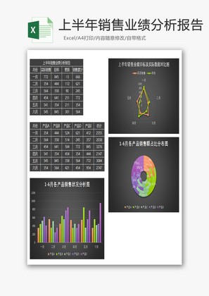 简约上半年销售业绩分析报告Excel模板