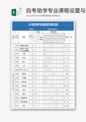 助学专业课程设置与课时分配表Excel模