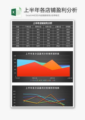 黑上半年各店铺盈利分析报表Excel模板