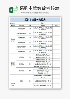 采购主管绩效考核表excel表格模板.