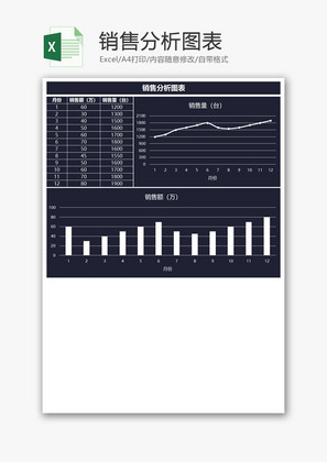 销售分析图表Excel模板