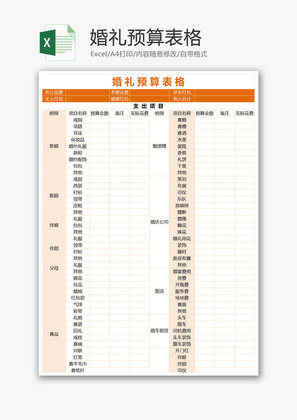 婚礼预算表格Excel模板