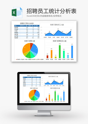 招聘员工统计分析表折线图Excel模板