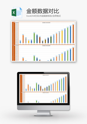 金额数据对比柱形图Excel模板