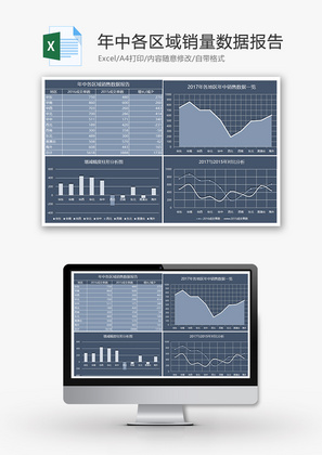 年中区域销量数据报告折线图Excel模板