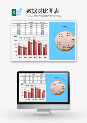 数据对比柱形图Excel模板