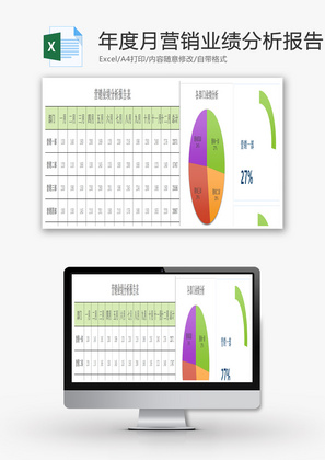 年度月营销业绩分析报告表excel模板