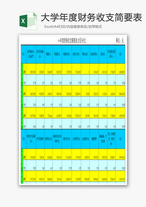大学年度财务收支简要表Excel模板