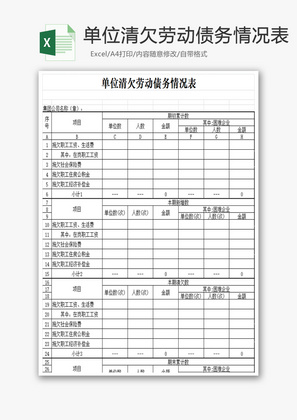 单位清欠劳动债务情况表Excel模板