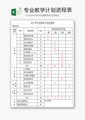 会计学专业教学计划进程表EXCEL模板