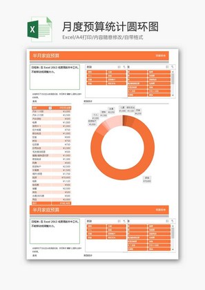 财务月度预算统计圆环图Excel模板