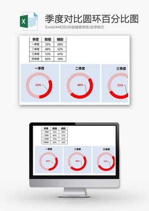 季度对比圆环百分比图Excel模板