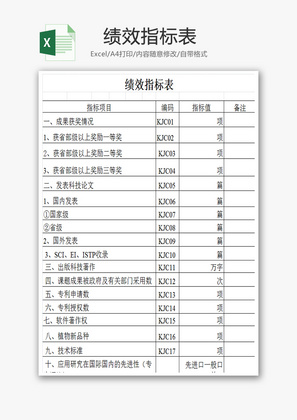 绩效指标表EXCEL模板