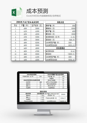 日常办公成本分析表Excel模板