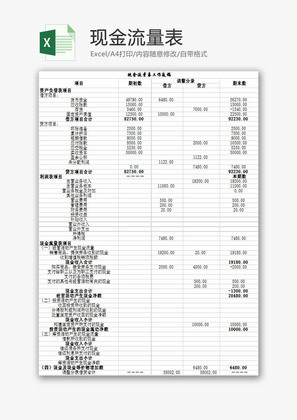 财务报表现金流量表Excel模板