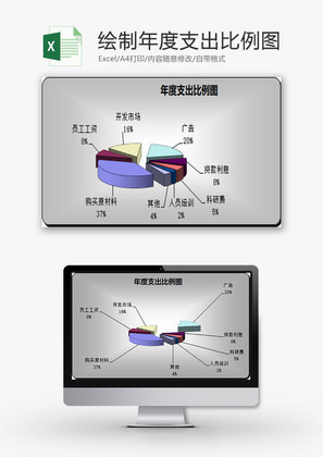 财务报告绘制年度支出比例图Excel模板