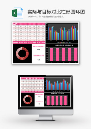 各销售员实际与目标对比柱形Excel模板