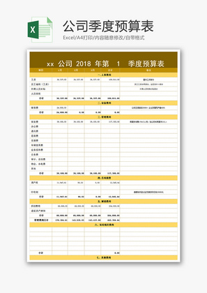 公司季度预算表Excel模板