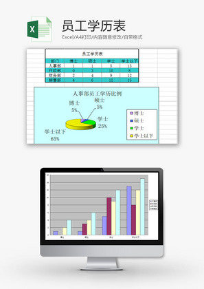 日常办公员工学历表Excel模板