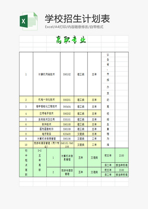 学校招生计划表EXCEL模板