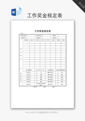 工作奖金核定表word文档