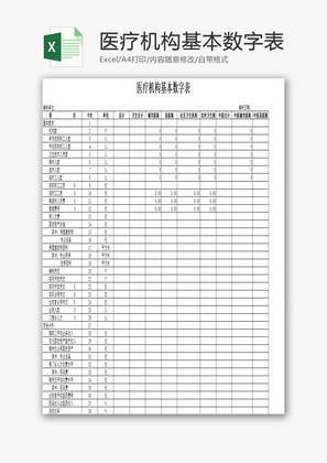 医疗机构基本数字表EXCEL模板