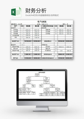 财务报表财务分析表格Excel模板