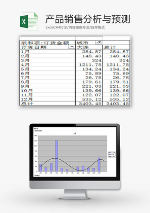 日常办公产品销售分析与预测Excel模板