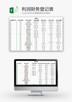 财务报表利润登记表Excel模板