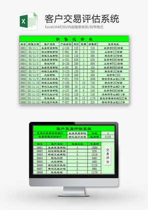 行政管理企业客户交易评估Excel模板