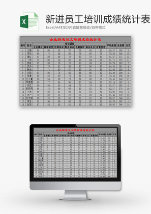 日常办公新进员工培训成绩Excel模板