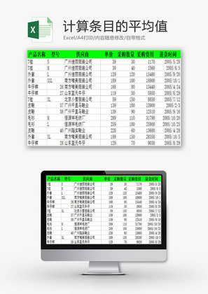 日常办公函数计算条目平均值Excel模板