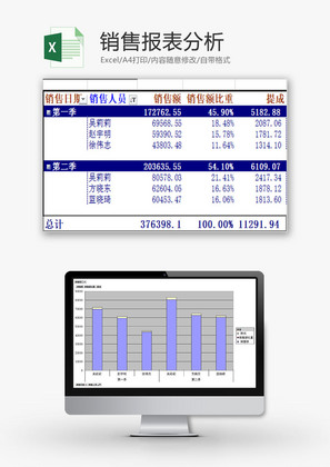 日常办公销售报表分析Excel模板