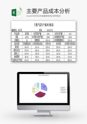 日常办公主要产品成本分析Excel模板