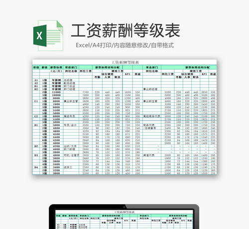 行政管理基本工资记录表Excel模板免费